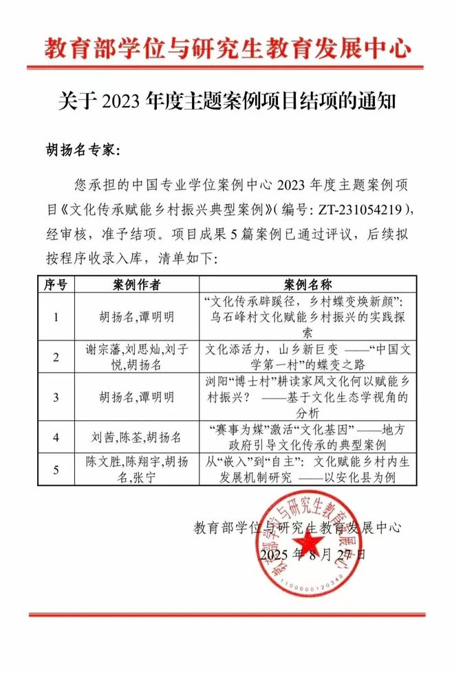 喜报！湖南师大乡研院胡扬名教授团队的教育部主题案例项目成功结项五个典型案例成果全
